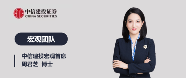 全球资产的天平正从利率摆向通胀 | 建投宏观 · 周君芝团队