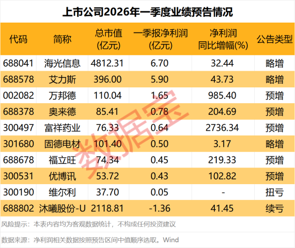 光大证券：2025年净利润37.24亿元，同比增长21.77%