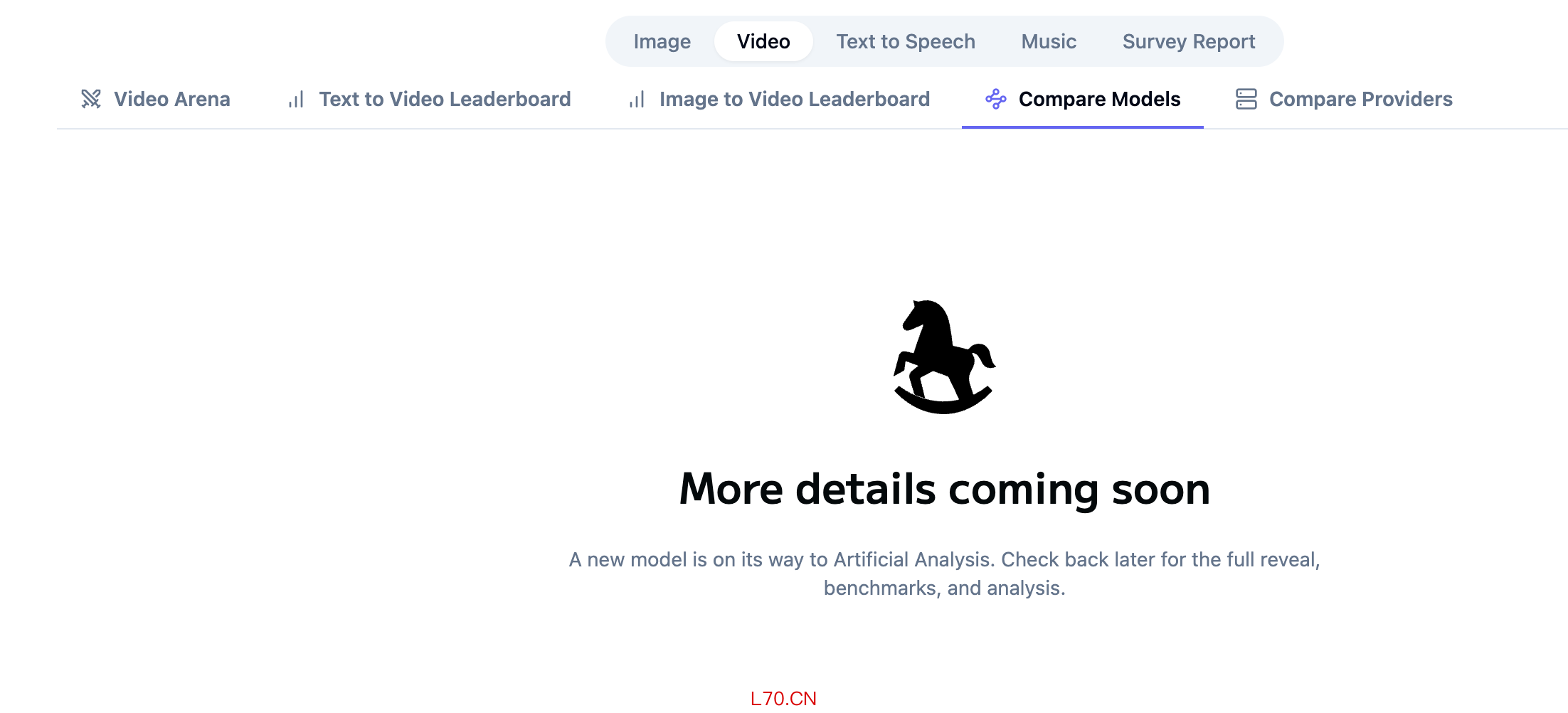 来源：Artificial Analysis