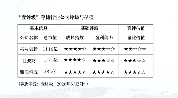 中信证券：XPO重构可插拔范式，拥抱光互联升级浪潮