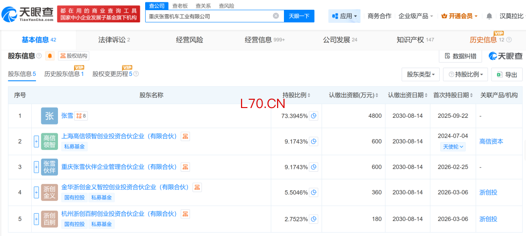 图片来源：天眼查