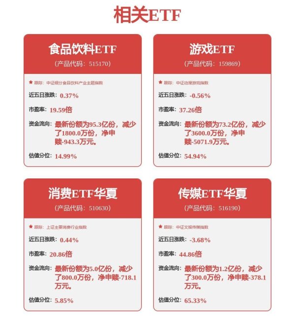 五 粮 液：持续夯实品质根基，讲好品牌故事，深耕高端产品布局