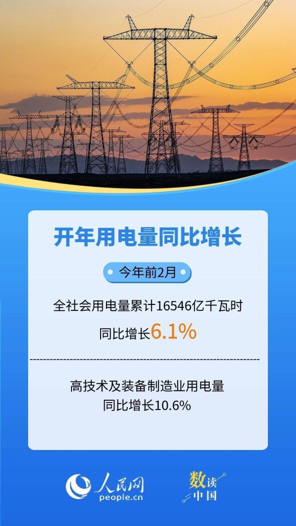 数读中国 ｜ 9组细分数据看经济运行起步有力