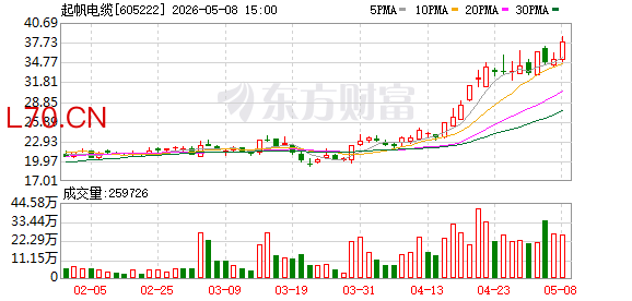 K图 605222_0