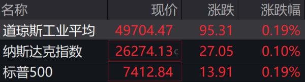 盘前必读丨央行最新报告释放了哪些信号；中芯国际406亿并购获批