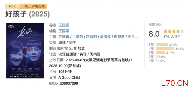 许瑞奇《我的人生我自摸》新加坡上映《好孩子》引爆角色口碑