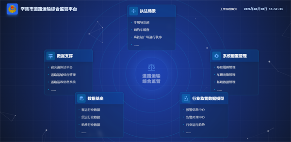 道路运输“数智一体化”，让执法更有温度