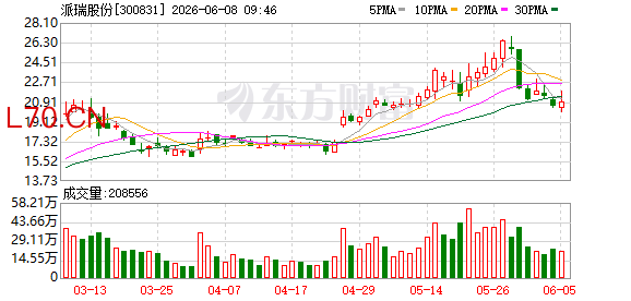 K图 300831_0
